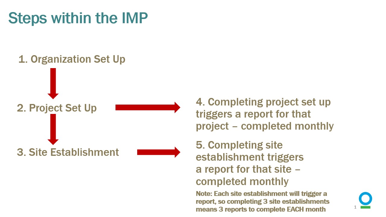 Slide_7.jpg