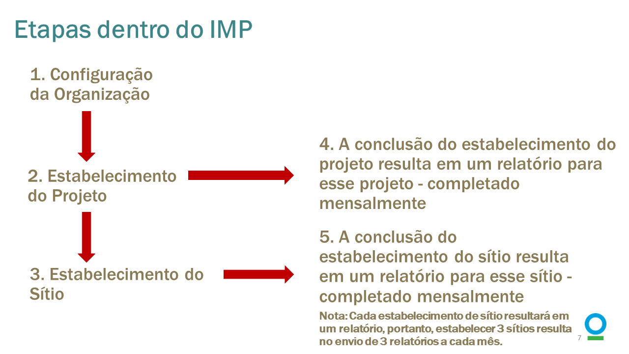 Slide7.PNG