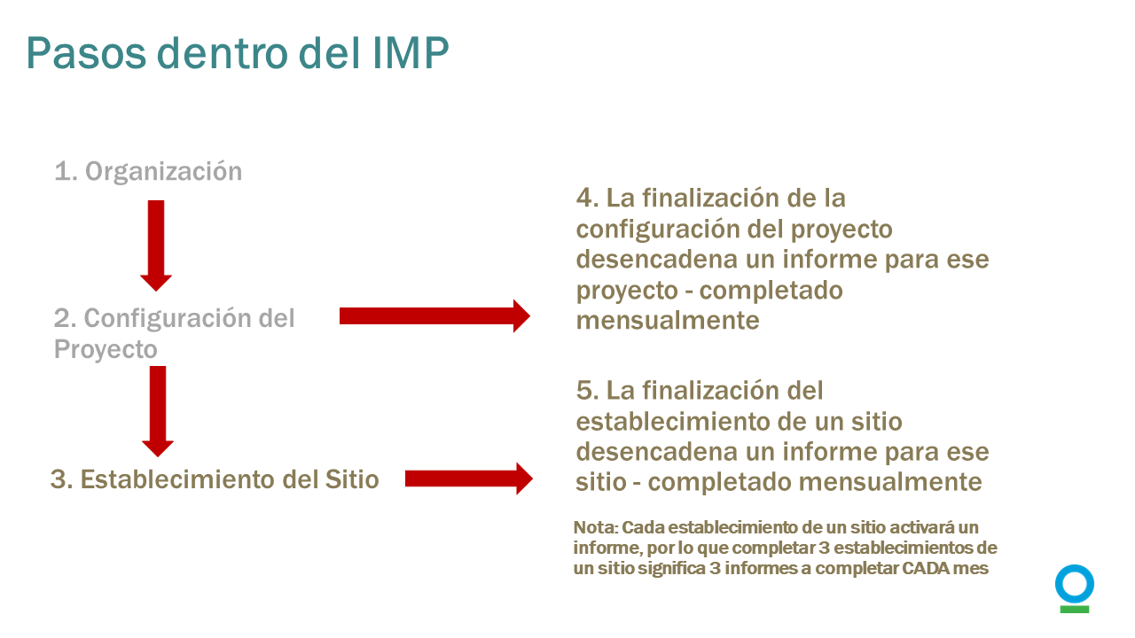 Slide7.PNG
