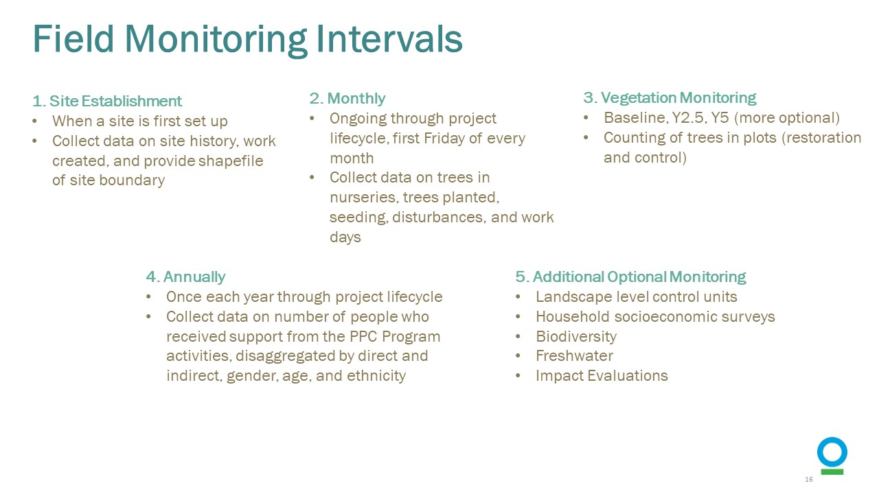 Slide16.JPG