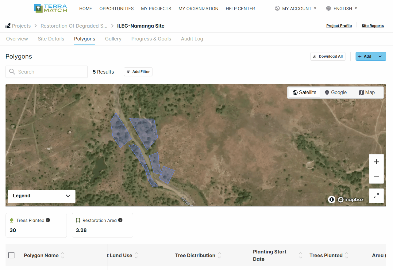 Bulk actions bar & synch map and table view.gif