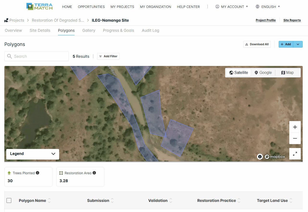 Site Attribute Table.gif